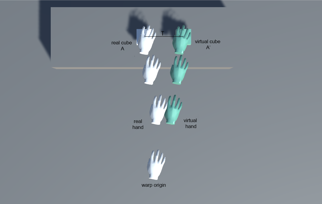 bodyWarp