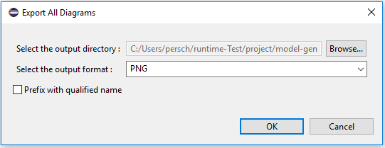 Screenshot of 'Export All Diagrams' dialog